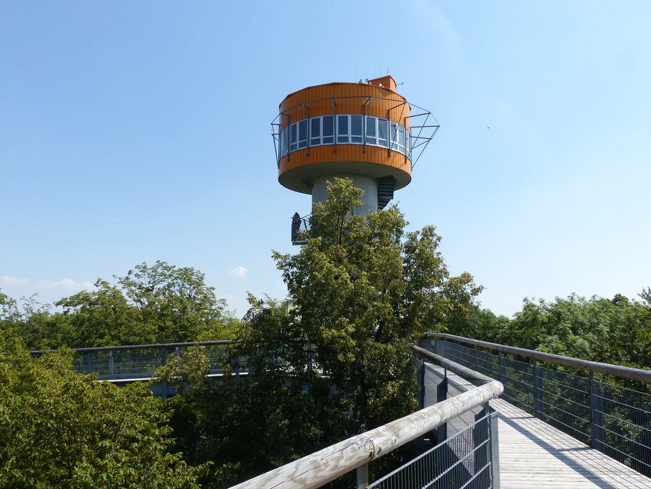 Nationalpark Hainich